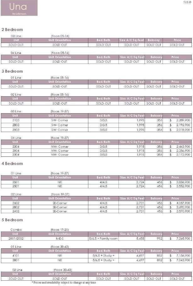 Units for Sale